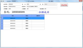 rfid條碼追溯系統(tǒng) 工序防錯(cuò)軟件開(kāi)發(fā) 防重防漏系統(tǒng)定制