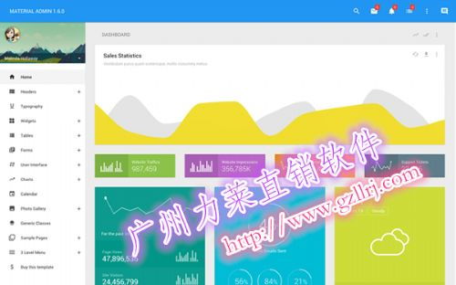 力萊軟件直銷員系統(tǒng)開發(fā),直銷用的系統(tǒng)開發(fā) 價(jià)格 20000元 件