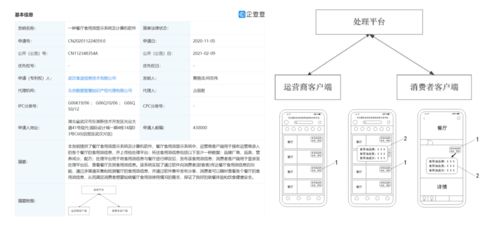 樂食途餐飲新專利 一種餐廳食用油信息顯示系統及計算機軟件